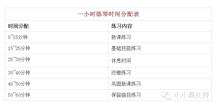 一小时练琴时间表