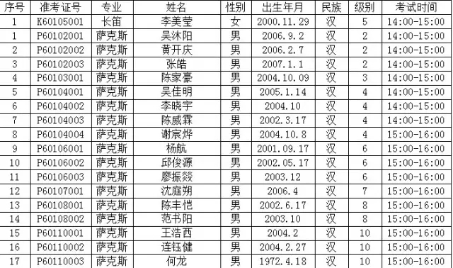 文化部中国歌剧舞剧院艺术考级新罗考点通知