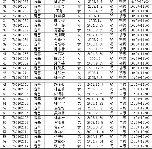 文化部中国歌剧舞剧院艺术考级新罗考点通知